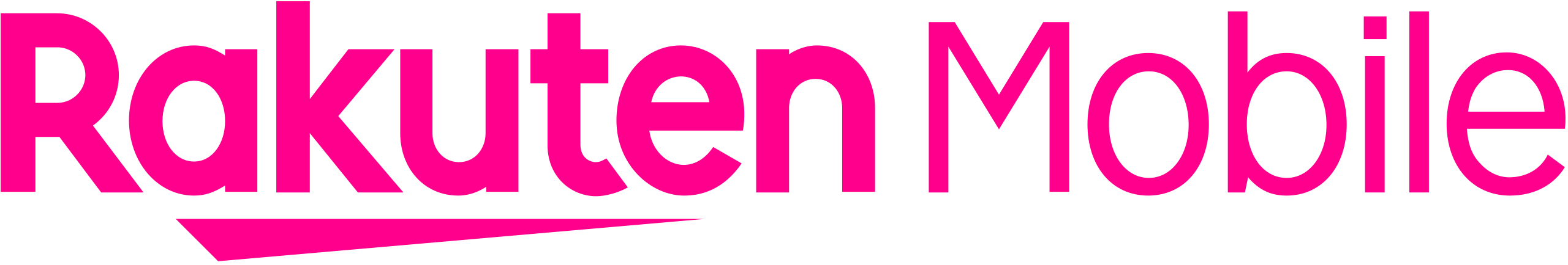 Rakuten Mobile